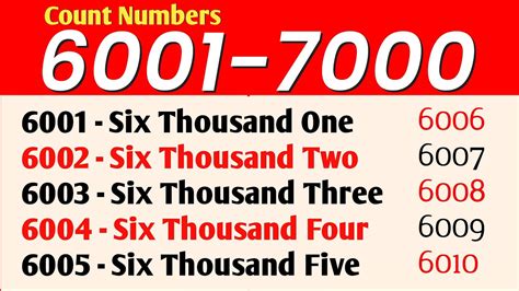 1700643215008104049|7000 (number) .